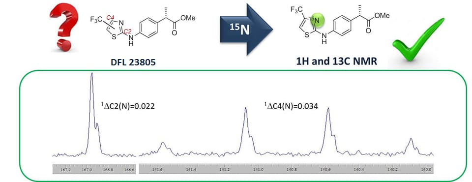 15N_induced_isotope